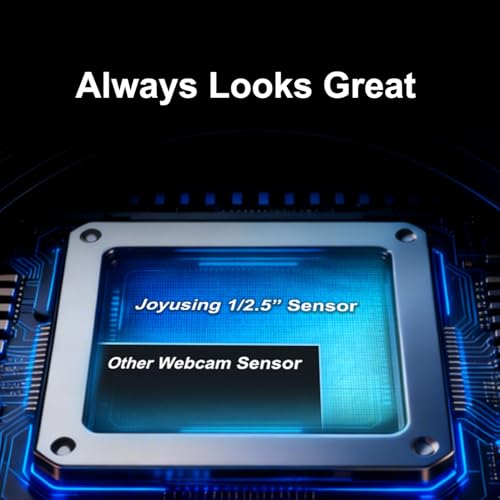 JOYUSING Flip600S angebracht am Monitor mit 180-Grad-Flip-Funktion - Detailansicht von JOYUSING Flip600S 4K Webcam Test �...