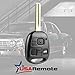 Key Fob fits 1997-2005 ES300 GS300 GS400 GS430 IS300 LS400 Keyless Entry Remote (HYQ1512V)