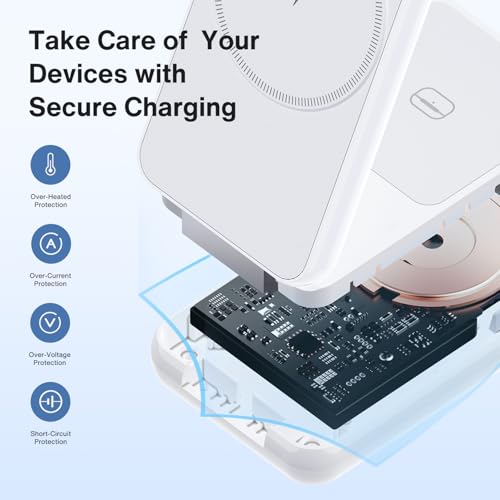 image for iVANKY Qi2 Certified Wireless Charging Station for iPhone 17, 3 in 1 F