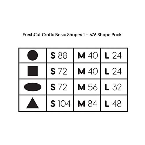 Freshcut Crafts | Basic Shapes Circles, Triangles, Squares, Ovals, Us Made Card Stock Punch Out Geometric Shapes For Math, Pattern Play And Crafting, 676 Shapes In 3 Sizes And 4 Primary Colors #TOP3