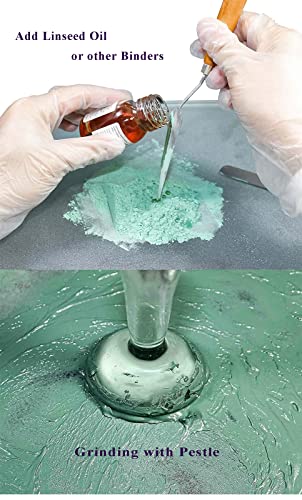 Glasmuller zum Herstellen von Farbe, 7.5 cm flacher Boden, Mineralpigment-Schleifstößel, Glasschleifgerät für Aquarell, Ölgemälde, Thangka, Tempera, Farbe, hausgemacht