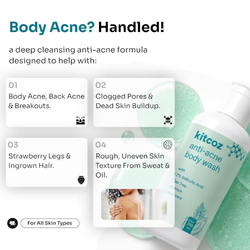 Image of Kitcoz 2% Salicylic Acid Body Wash for Body Acne & Strawberry Legs, 250ml | Gentle Formulation for Daily Use on Acne-Prone & Sensitive Skin