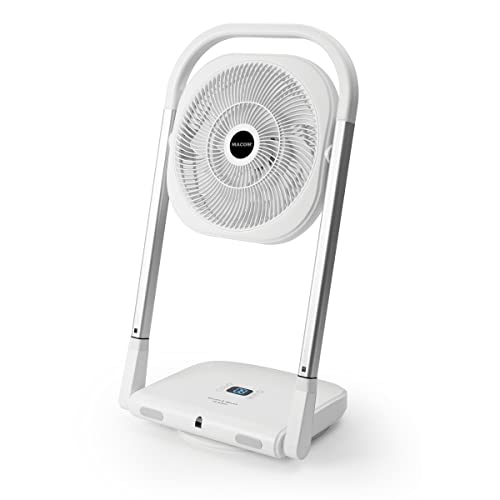 Potente ventilatore pieghevole salvaspazio con 9 velocità
