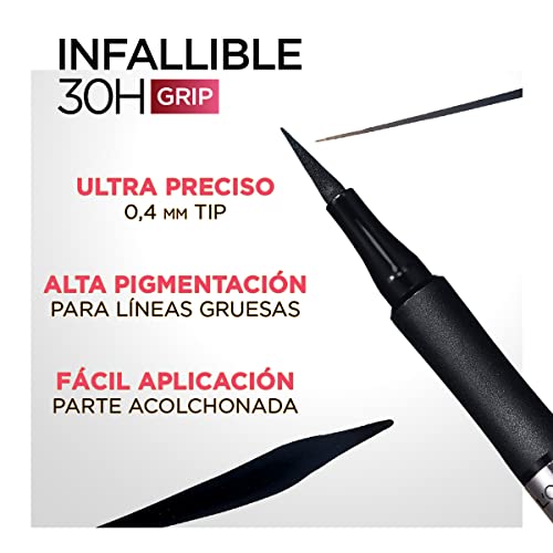 Ojos, Beauty Imagen adicional