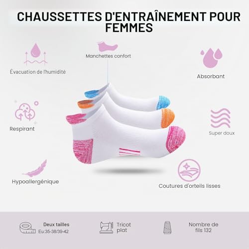 Vignette produit