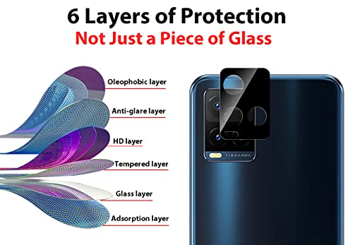 GIOPUEY Pellicola Fotocamera per Vivo Y21S,[3