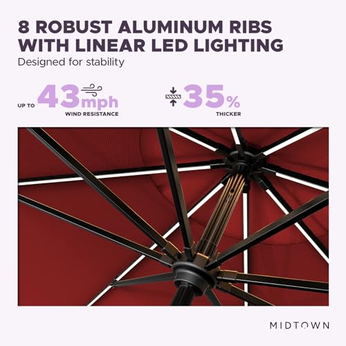 Image of Midtown Umbrellas LED Swilt - 9 Ft Solar LED Patio Umbrella, Apple Canopy