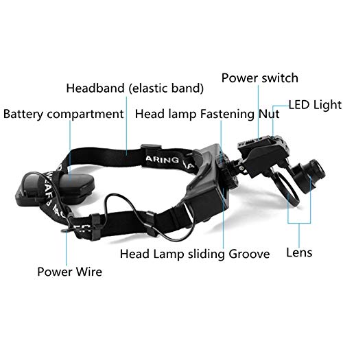 Loups-lunettes LED pour réparer petits objets sans fatigue - 5