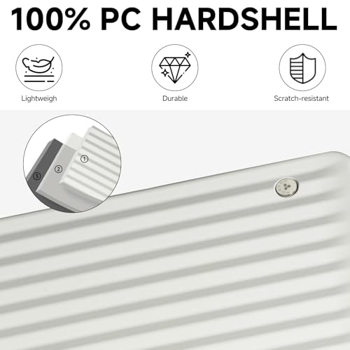 Somago Spinner Hardside PC Luggage Set 2 Piece, Carry on Luggage Front Open 22x14x9 Airline Approved and Side Opening Large 28 Inch Checked Luggage with TSA Lock,White4