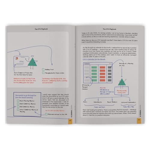 Image of The CFO Playbook: 16 Proven Steps to Transform Finance with Strategy, Automation, and Leadership | A Future-Ready CFO Guide to Stakeholder Success by Sambasivan G | Zebra Learn Books