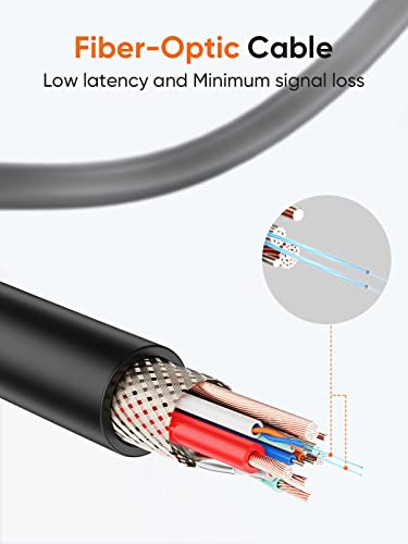 Cablecreation Oculus-Link-Kabel USB C Fiber Optic 5M für VR-Headsets