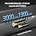 BEVIGOR Lithium-Ion Rechargeable Battery Kit with Charger, 6 AA 3000mWh + 2 AAA 1300mWh, 1.5V Constant Output, Long-Lasting AA AAA Batteries for Flashlight, Toys, Wireless Mouse