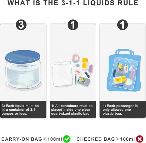Image of Lermende TSA Approved Toiletry Bag,Clear Travel Toiletry Bag for Women Men, Airport Travel Accessories, Medicine Bag, Bathroom Cosmetic Bag. Quart Size Travel Organizer for Toiletries (5Black)