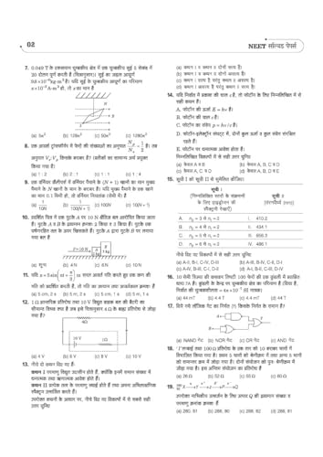 Image of (Old Edition) Arihant 18 Years NEET (UG) Physics, Chemistry & Biology Solved Papers (2025-2008)
