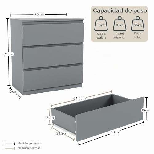 Cajonera Denver gris con 3 cajones perfecta para ordenar tu ropa en el dormitorio 3