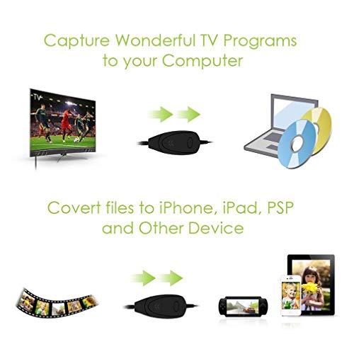 FUNCBIEN Capture Card Nero Negro para Windows