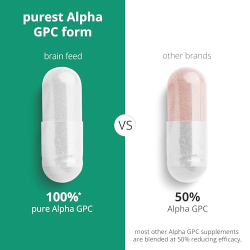Brain Feed Alpha GPC Capsules