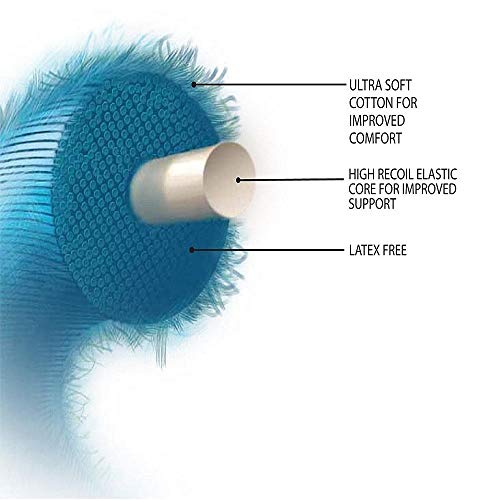 KT Tape Fita deportiva elastica, Turquesa