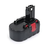 CE und ROHS zertifiziert, 30 Tage Geld-zurück-Garantie und 1 Jahr Gewährleistung, 7 x 24 Stunden E-Mail-Support