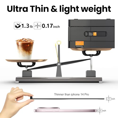 Image of 14 inch Dual Laptop Screen Extender, Ultra-Slim FHD 1080P Portable Triple Monitor, Plug & Play Laptop Monitor Extender for 13-17.3 inch Laptops, Compatible with Windows /Mac /Android