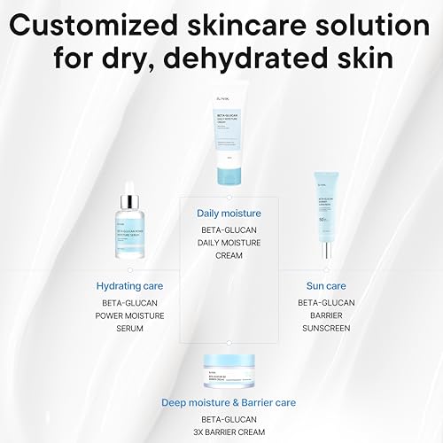 IUNIK Beta-Glucan Water Barrier Moisture Daily Sunscreen Matte & No White Cast SPF 50+ PA++++ Vegan Lifting & Plumping Moisturizing Daily Sun Cream for Dry Oily Sensitive Skin Korean Skincare - Image 7