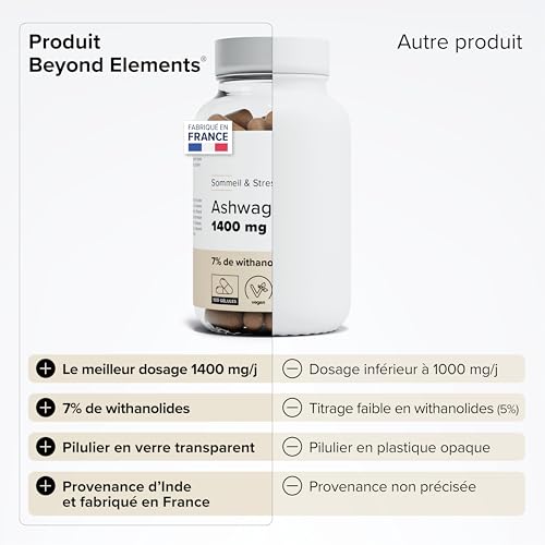 Vignette produit