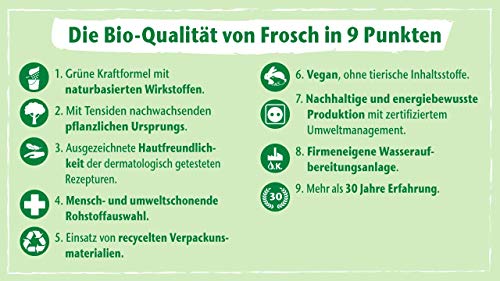 75ml Frosch Citrus Flecken-Zwerg Flecklösend mit Zitronenfrische gegen Fett, Make-Up, Erde, Öl, Deo, 1er Pack (1x 75ml)