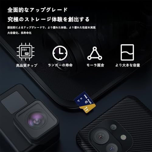 microSD カード 1024GB UHS-I U3 V30 Full HD & 4K UHD動画 書込最大80MB/s スマートフォン 対応 TFカード タブレットPC監視カメラスマートフォン用 交換アダプター付き