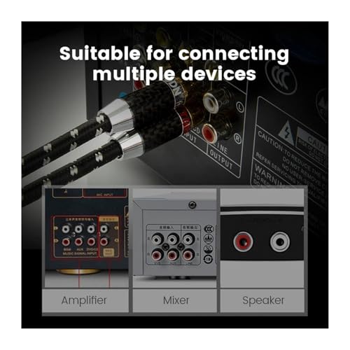 Câble coaxial audio numérique rca pour brancher un caisson de basses à distance - 7