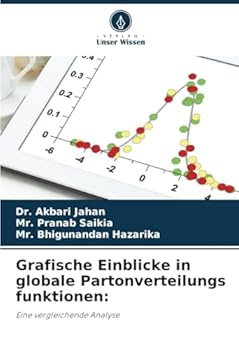 Paperback Grafische Einblicke in globale Partonverteilungs funktionen [German] Book
