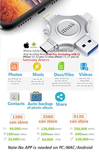 iDiskk 512 GB MFI zertifizierter Fotospeicher für iPhone USB-Stick für USB-C iPad Android Samsung USB für iPhone 14/13… – Bild 3