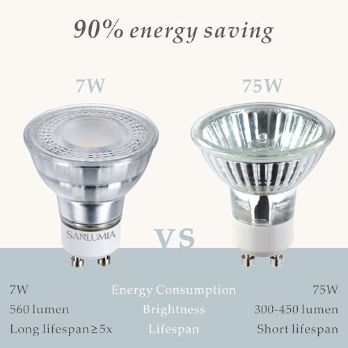sanlumia 10 X 7W Gu10 LED Dimmable Bulbs 560 Lumen Recessed Spotlight Warm White Bulbs 75W Halogen Equivalent 3000K