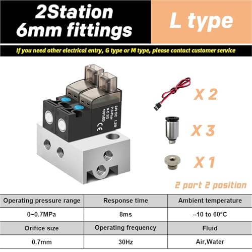 Électrovanne miniature contre les pannes de pression d'air 2 positions - 3