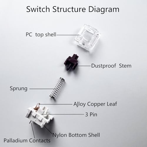 Image of Mechanical Gaming Keyboard Brown Switches,3 Pin 50gf RGB SMT Tactile Switch,Dustproof and Waterproof Switch (Brown,108PCS)