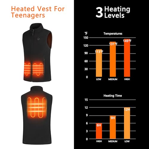 Kids Heated Vest, Boys Girls Fleece heated vest with battery pack included 7.4V 10000mAh3