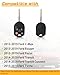 Head Key Fob Replacement Fits for Ford Focus 2012-2019/ C-Max Escape 2013-2019/ Transit Connect 2014-2020 Keyless Entry Remote Control OUCD6000022 (Pack of 2)