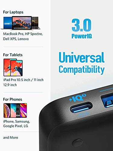 Anker 63W 4 Port Piq 3.0 & Gan Fast Charger Adapter, Powerport Atom Iii Slim Wall Charger With Dual Usb C Ports (45W Max), For Macbook, Laptops, Ipad Pro, Iphone, And More #TOP5