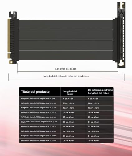 Miniatura 3 de Linkup - Ava5 Cable Elevador Pcie 5.0 Preparado Futuro Para Soporte Vertical Gpu Gen 5 X16 128gb S Velocidad Compatible Con Pcie 4.0 Wrx80 Wrx90e Ángulo Recto Negro 25cm