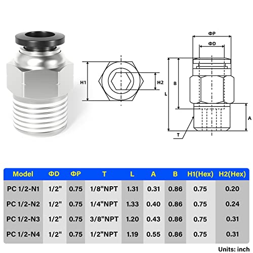Image of TAILONZ 1 /2 inch Tube OD x 1 /4 inch NPT Male Straight Push to Connect Fitting 2pcs | Copper&Plastic,for PU /PA /PE /PVC Tubes,Pneumatic Systems,Air Lines,Factories,Workshops,Industrial,Automation,Repair,Machinery