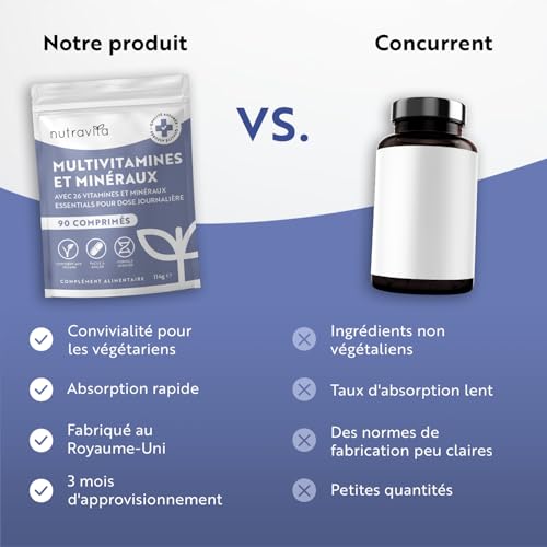 Multivitamines et Minéraux - 90 Comprimés 26 Nutriments dont Zinc Fer Selenium Vitamine C A B D3 E K - Vitamines, Minéraux et Compléments Vegan Haute Absorption - Nutravita – Image 7