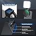 NEEWER Clip On Phone Filter Kit, 67mm Multicoated CPL Filter with Cold Shoe Cell Phone Clamp, Carrying Case & Cleaning Cloth Accessories Compatible with iPhone Samsung Android, FL-79