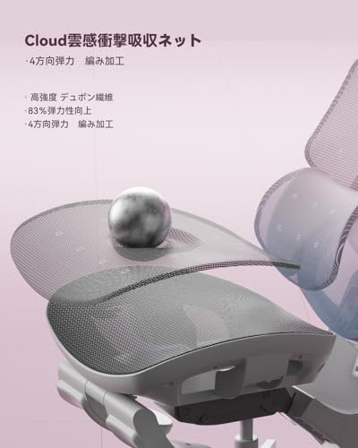 AutoFull(オートフル) G7 オフィスチェア の商品画像 7