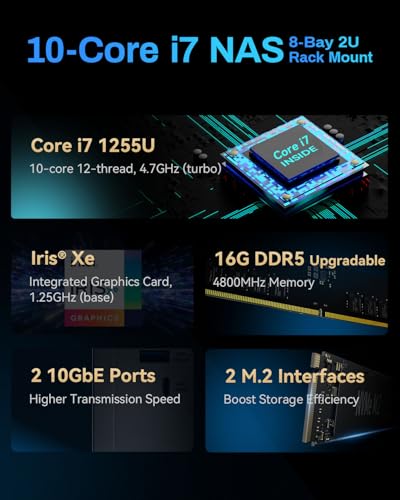 Image of TERRAMASTER T12-500 Pro NAS Storage - 12Bay Core i7 1255U 10-Cores 12-Threads CPU, 16GB DDR5 RAM, Dual 10GbE Ports, Network Attached Storage Peak Performance for Business (Diskless)