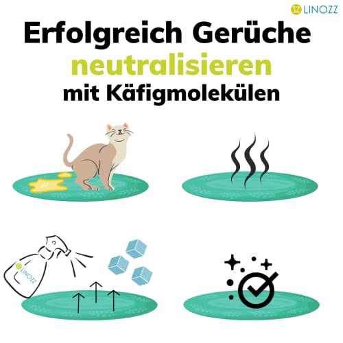 LINOZZ Geruchsneutralisierer gegen Tiergerüche 500 ml. Geruchsentferner für Katzenurin, Hühnerstall, Hundebett… – Bild 6