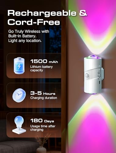 Smart Motion Sensor Stair Lamp