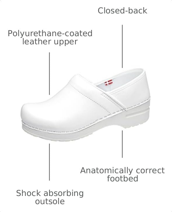 Image of Sanita Professional Pu