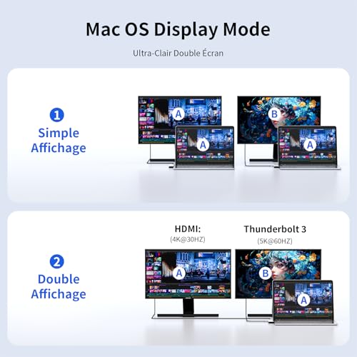 Hub USB-C MacBook compatible con funda evita quitar la carcasa con HDMI 4K 3