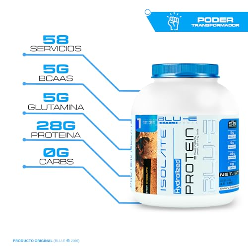 Proteínas, Imagen adicional