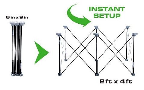 Centipede 30-1/2 in. H x 24 in. W x 48 in. D Adjustable Expandable Sawhorse 1500 lb. capacity Black