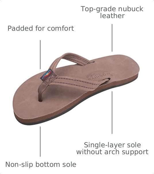 Image of Rainbow Sandals Kid's Premier Leather Narrow Strap Sierra Brown, Kid's